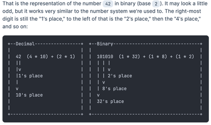 Data and the Code That Loves It